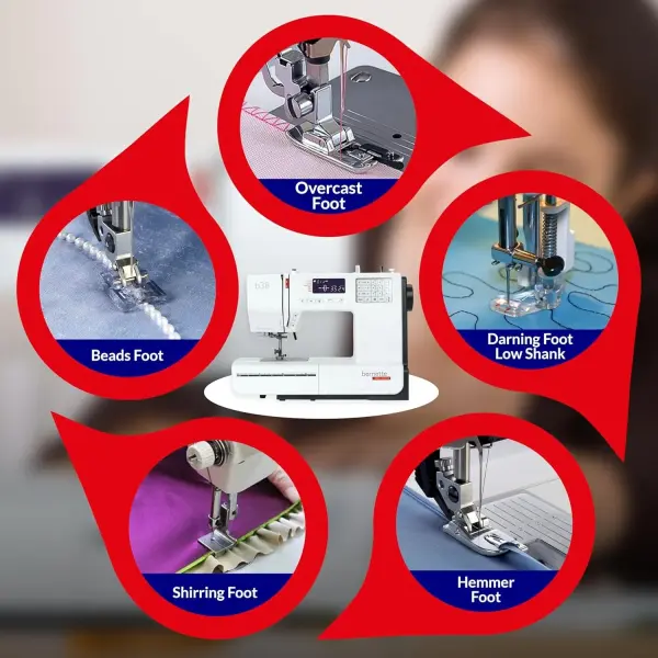 Bernette B38 Computerized Sewing Machine with LCD Display | 394 Stitch Patterns, Auto Needle Threader, LED Light, Extension Table | Presser Feet, Bobbins, Needles, Knee Lifter, Rotary Cutter & More