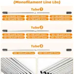 BLUEWING Hollow Spectra Threading Looping Splicing Needles Kit 23pcs Stainless Steel Fishing Rigging Needle Set