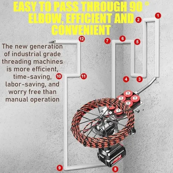 Cordless Automatic Electrician Wire Threading Machine - Brushless Motor Electric Wire Puller Through Wall With Stepless Speed, Wall Wiring Tool For Hydropower Wiring & Construction Work 30m