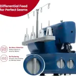 SINGER® S0230 Navy Blue Overlock Serger | 2/3/4 Thread Capability | 1300 Stitches/Min | Color-Coded Threading, Differential Feed, Free Arm, Accessories Included | Professional Seam Finishing