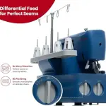 SINGER® S0230 Navy Blue Overlock Serger | 2/3/4 Thread Capability | 1300 Stitches/Min | Color-Coded Threading, Differential Feed, Free Arm, Accessories Included | Professional Seam Finishing