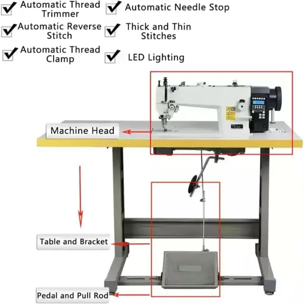 Fully Automatic Synchronous Sewing Machine, Industrial Sewing Machine for Luggage Leather with Table Stand and LED Light 220V