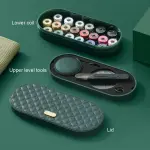 MJYHGFRT Portable Household Travel Sewing Kit Box Practical Multi-Functional Set Hand Needle Threads Scissor DIY Handwork Tool