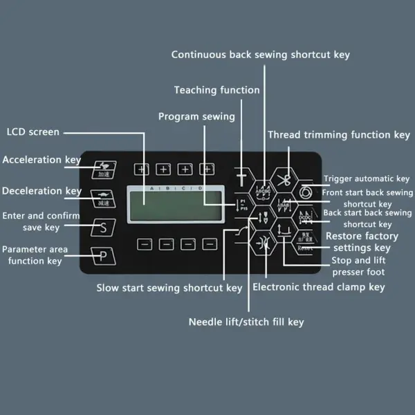 Industrial Sewing Machine 550W Automatic Lockstitch Sewing Machine Complete Set with Table and Stand 220V