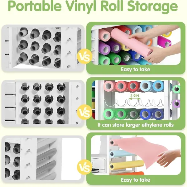 Craft Storage Cart, Compatible with Cricut Cutting Machines, Features a Vinyl Roll Holder and Drawers,A Mobile Storage Table for Crafting Tools and Accessories, Suitable for Studios, Offices