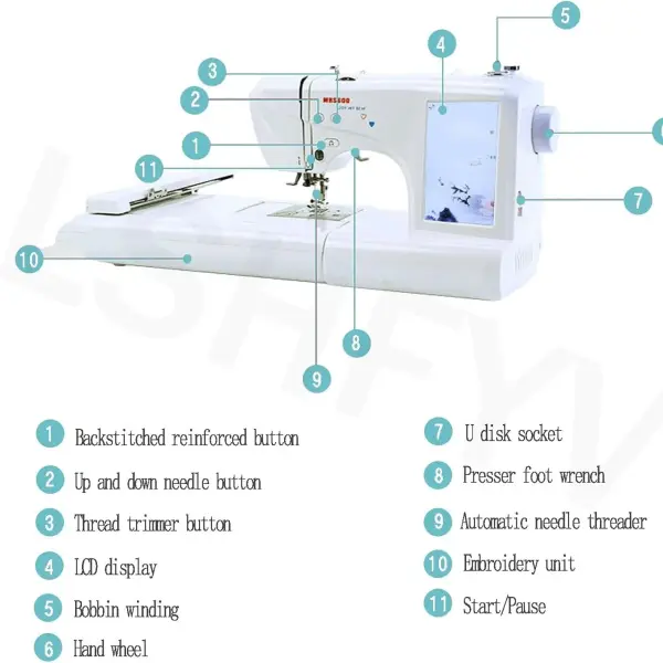 Automatic Sewing Machine, Electric Embroidery Machine, Automatic Sewing Machine with Large LCD Touch Screen, DIY Embroidery Tool, 210 Built-in Letters and 30 Pattern Borders, Easy Sewing