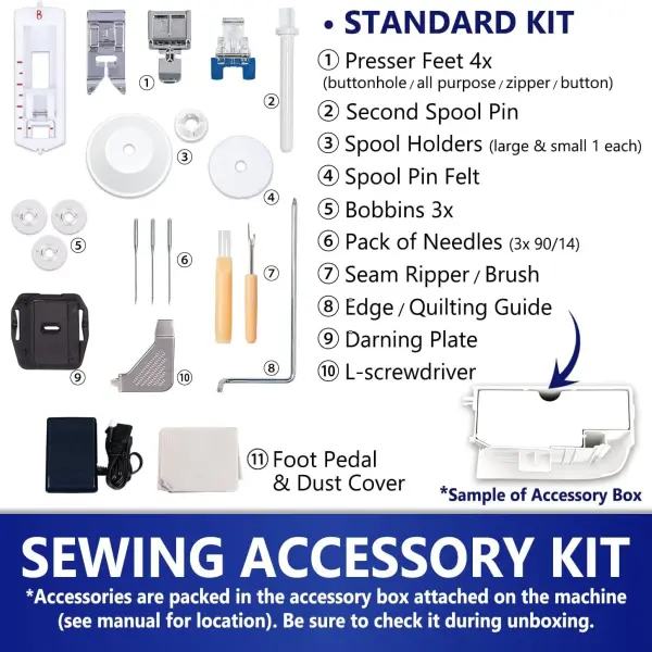 MILLEPUNTI MKR45 25 Built-in Stitches Beginner Sewing Machine, 4 Included Feet & Accessory Kit, Automatic Needle Threader, for All Skill Levels, Sewing Machine for Beginners Adult, Quilting