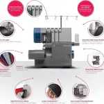 SINGER® X5004-HD Metal Frame Serger & Overlock Machine | 2-3-4 Stitch Capability, 8 Built-In Stitches, 1300 Stitches per Minute, Adjustable Differential Feed & 2 LED Lights (Grey/Blue)