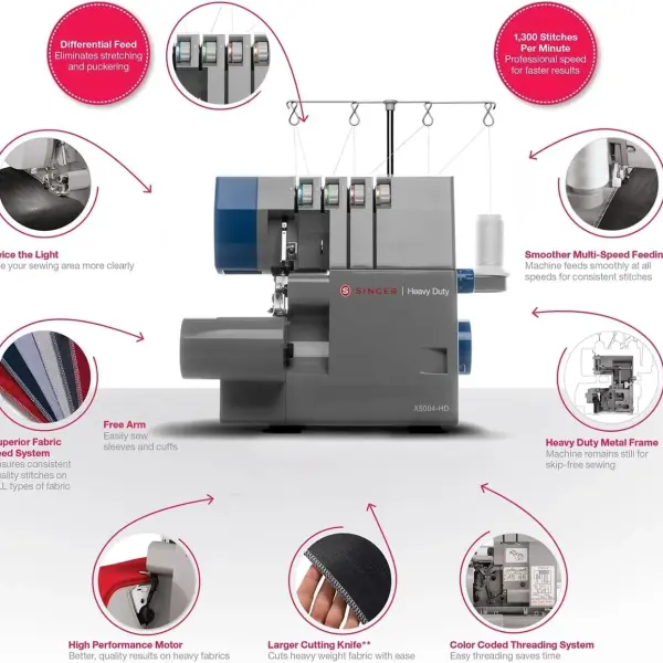 SINGER® X5004-HD Metal Frame Serger & Overlock Machine | 2-3-4 Stitch Capability, 8 Built-In Stitches, 1300 Stitches per Minute, Adjustable Differential Feed & 2 LED Lights (Grey/Blue)