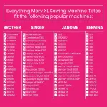 Everything Mary 4 Wheels Collapsible Deluxe Sewing Machine Storage Case - Rolling Trolley Carrying Bag for Brother, Singer