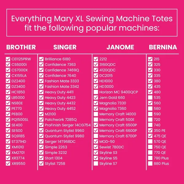 Everything Mary 4 Wheels Collapsible Deluxe Sewing Machine Storage Case - Rolling Trolley Carrying Bag for Brother, Singer