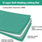 Headley Tools Thickened 36 x 48 Inch Self Healing Sewing Cutting Mat, A0 Rotary Cutting Sewing Mat for Crafts, Double Sided 5-Ply Table Cutting Board for Fabric Quilting Leather Hobby, Green