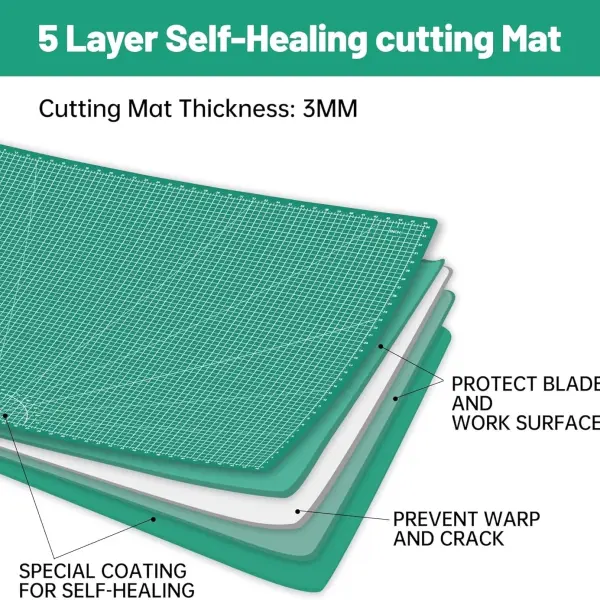 Headley Tools Thickened 36 x 48 Inch Self Healing Sewing Cutting Mat, A0 Rotary Cutting Sewing Mat for Crafts, Double Sided 5-Ply Table Cutting Board for Fabric Quilting Leather Hobby, Green