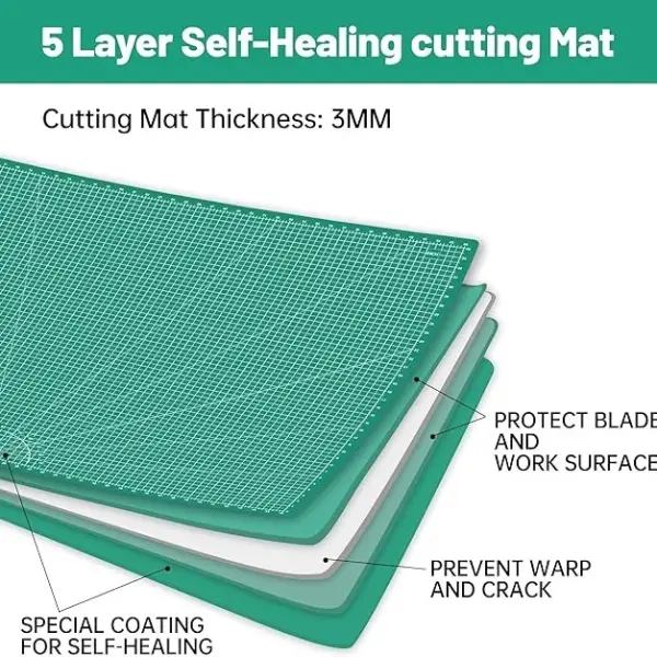 Headley Tools Thickened 36 x 48 Inch Self Healing Sewing Cutting Mat, A0 Rotary Cutting Sewing Mat for Crafts, Double Sided 5-Ply Table Cutting Board for Fabric Quilting Leather Hobby, Green