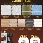 Cordless Bag Closer Machine, Adjustable Speed Industrial Bag Closing Machine Bag Sewing Machine Aluminum Alloy for Packing Woven Bags Leather GS8-074D