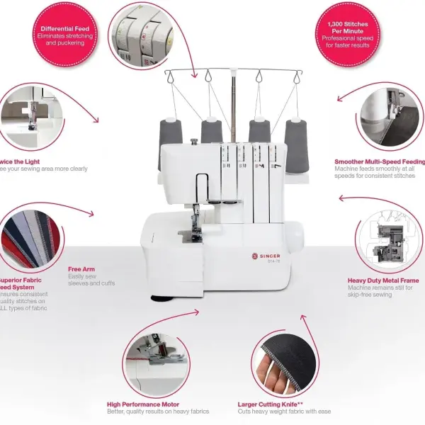 SINGER S14-78 Serger with Accessory Kit | Overlock Machine with 2-3-4 Stitch Capability, 1200 Stitches/Minute, Differential Feed, LED Light & Free Arm, White