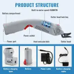 MXBAOHENG Wbt-1 Electric Fabric Scissors Cordless Cloth Cutter Rechargeable & Pluggable, for Cutting Carpet/Leather/Rubber/Paperboard (1 Battery & A Blade)