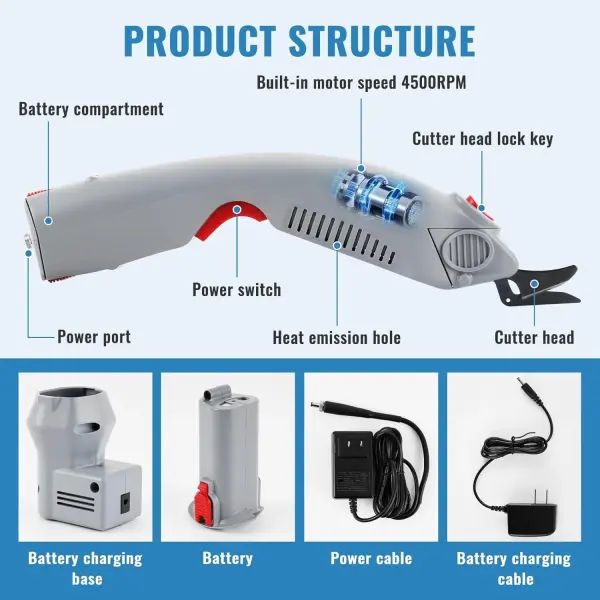 MXBAOHENG Wbt-1 Electric Fabric Scissors Cordless Cloth Cutter Rechargeable & Pluggable, for Cutting Carpet/Leather/Rubber/Paperboard (1 Battery & A Blade)