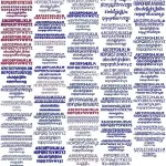 Brother BES Blue Edition Embroidery & Lettering Software - 199 Pre-Digitized Fonts, Monogram Designing, Editing and More!