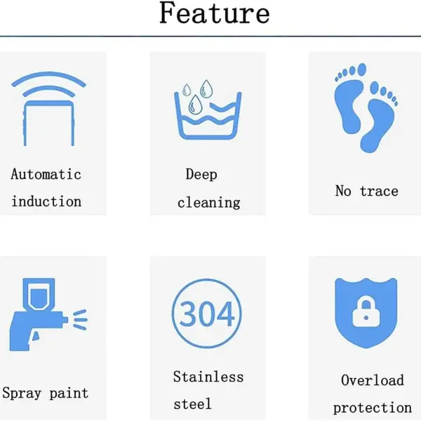 Shoe Cleaner Polisher,Sole Cleaning Machine,Entrance Shoe Brush Fully Automatic Dust-Free Workshop Cleaning,Deep Cleaning Without Leaving Traces