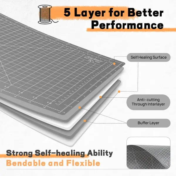 Premium 5 Pcs Self Healing Cutting Mat 18'' x 12'', A3 Non-slip Sewing Mat for Quilting, 5-Ply Rotary Cutting Board Double-Sided for Crafts Cutting Fabric Scrapbooking Modeling Projects