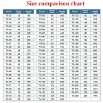 T5-71 T5-72 T5-73 T5-75 T5-78 T5 Polyurethane Belt for Data Writer, Facsimile, Sewing Machine Tools 3D Printer(45mm,10PCS_T5-72(360MM))