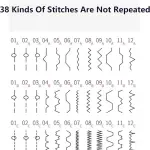 38-Stitch Embroidery with Extension Table & Night Light - Portable & Industrial Sewing for Beginners & Professionals, Heavy Duty Crafting Tool of,