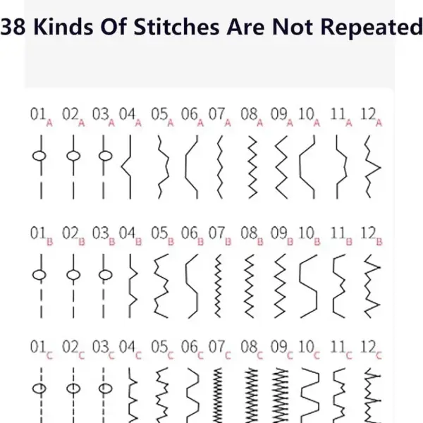 38-Stitch Embroidery with Extension Table & Night Light - Portable & Industrial Sewing for Beginners & Professionals, Heavy Duty Crafting Tool of,