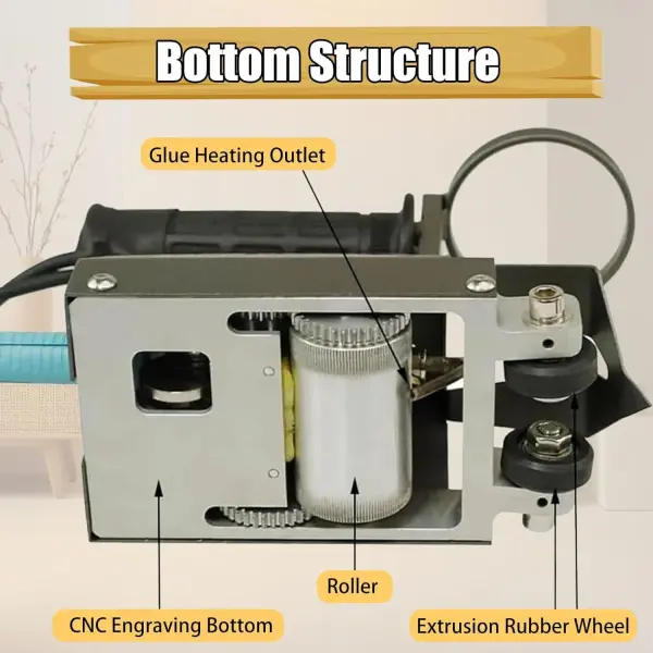 Portable Cycloidal Veneer Patchwork Machine, Automatic Mechanical Sewing Tool with Thread, for Wood Panel Stitching, Upholstery Crafting Single
