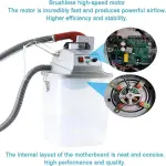 Smart Fabric Thread Trimming Machine with 30L Storage Bucket, Professional 450W Electric Brushless Trimmer, Single Head for Garment Production, High Speed Industrial Sewing Tools Kit