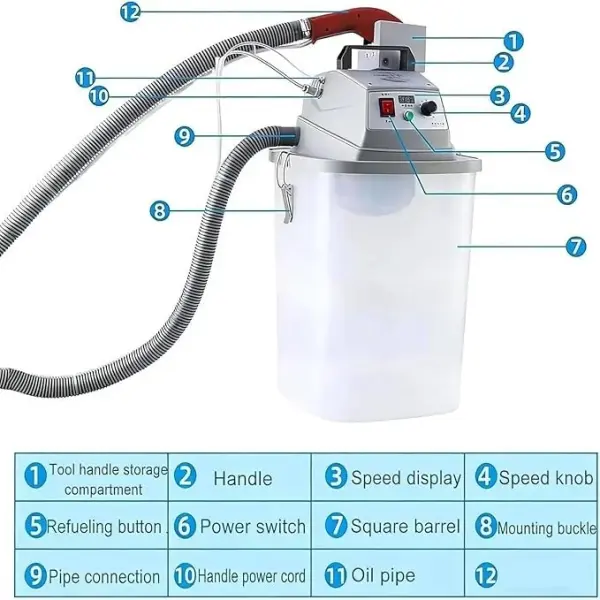 Smart Fabric Thread Trimming Machine with 30L Storage Bucket, Professional 450W Electric Brushless Trimmer, Single Head for Garment Production, High Speed Industrial Sewing Tools Kit