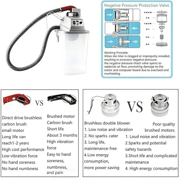 Smart Fabric Thread Trimming Machine with 30L Storage Bucket, Professional 450W Electric Brushless Trimmer, Single Head for Garment Production, High Speed Industrial Sewing Tools Kit