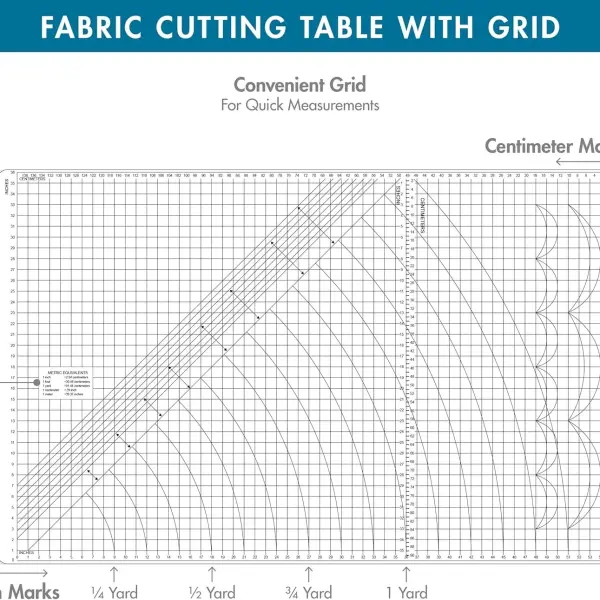 Sew Ready Foldable Hobby and Cutting Grid Table with Grid Top and Storage Drawers for Arts and Crafts, 58.75" W x 36.5" D Table Size, White