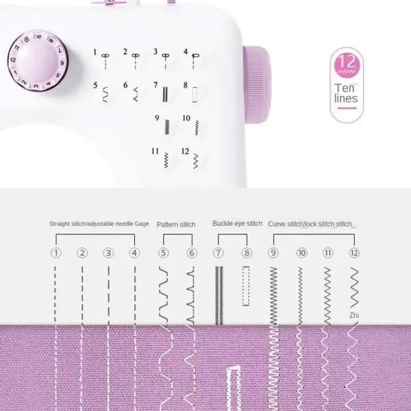 Multifunction Household Sewing Machine 505A 12 Built-in Stitches,Best Electric Sewing Tool for Beginner