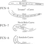 7Pcs Sewing Ruler Tailor Set French Curve Ruler Sewing Ruler Set Pattern Making Ruler for Beginners for Making Pattern Drafting
