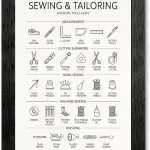 Framed Canvas Wall Art Minimalist Infographic Sewing and Tailoring Tools Black Icon Chart Canvas Print Poster Black Frame Wall Decor for Craft Room Tailor Gift, Seamstress Art - 16x20 Inch