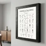 Framed Canvas Wall Art Minimalist Infographic Sewing and Tailoring Tools Black Icon Chart Canvas Print Poster Black Frame Wall Decor for Craft Room Tailor Gift, Seamstress Art - 16x20 Inch
