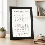 Framed Canvas Wall Art Minimalist Infographic Sewing and Tailoring Tools Black Icon Chart Canvas Print Poster Black Frame Wall Decor for Craft Room Tailor Gift, Seamstress Art - 16x20 Inch