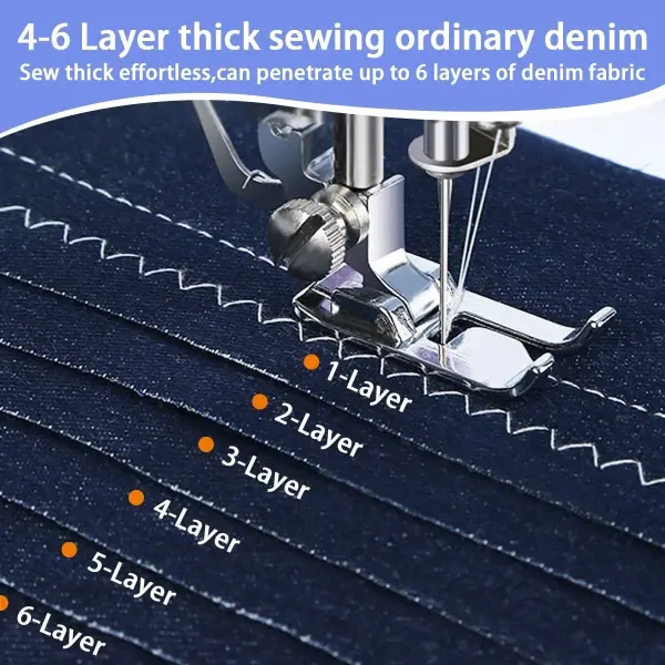 Sewing Machine for Beginners with Sewing Threads Kit(20Pcs Fabric & 32Pcs),Portable Sewing Machine with 12 Built-in Stitches & 2 Speed(High-Low Speeds) - Blue&White