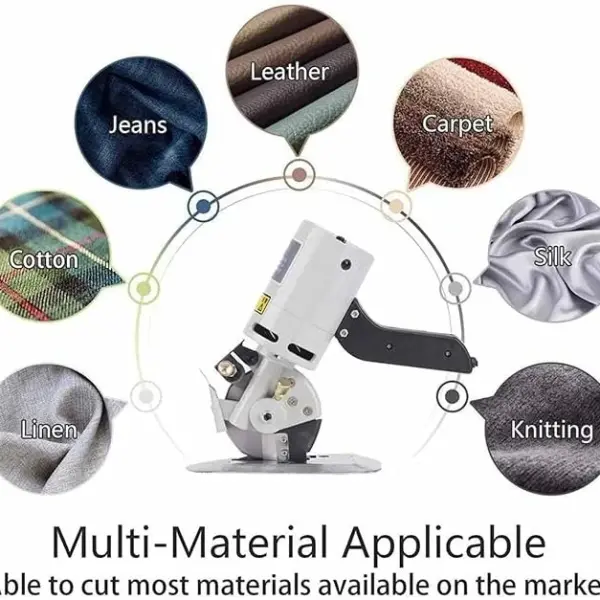Electric Fabric Cutter - Low Noise + 90Mm Rotary Blade, Electric Cloth Cutter, Portable Cutting Machine, Sewing Rotary Cutter - Multi-Layer Clothing, Textiles, Etc