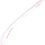 Acrylic Sewing Ruler Set，French Curve Pattern Rulers Kit for Tailors Designers Precision Pattern Making Guides Quilting and DIY Supplies (Ruler Set 4-15Pcs)