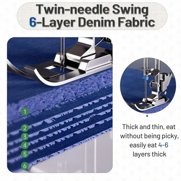 Portable Sewing Machine for Beginners with Full Metal Core,Professional | 42PCS Sewing Kit,Extension Table,39 Stitches,5 Speeds, 6 Layer Fabric,Double Needle, Foot Pedal, Dual Power, Mini Electric
