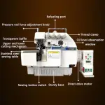 Industrial Overlock Sewing Machine, 550W Electric Desktop Four Thread Integrated, with Table and Stand for Professional Garment Finishing