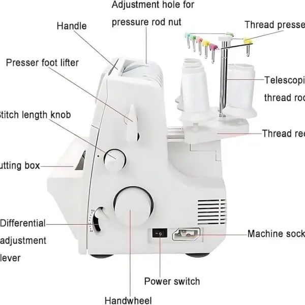 Professional Heavy-Duty Coverstitch Sewing Machine, Semi-Industrial Overlock with Digital Pressure Adjustment, 2-3-4-5 Thread Capability for Versatile Stitching