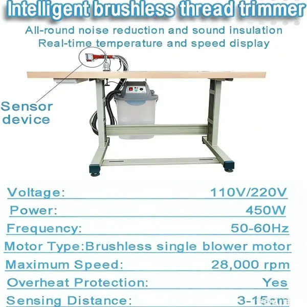 Thread Snips for Sewing,450W Brushless Motor,Low Noise,Fabric Thread Trimmer on Various Fabrics Like Clothing,Embroidery,Shoes and Bags