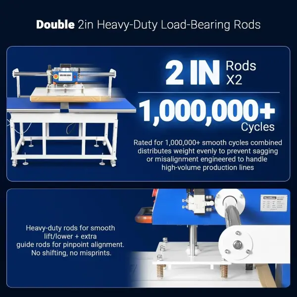 MechMaxx 24x32 Inch (60x80cm) Industrial Pneumatic Dual Platen Heat Press - Auto Lift Digital Sublimation Transfer Machine (220V 8HP),PUD2432