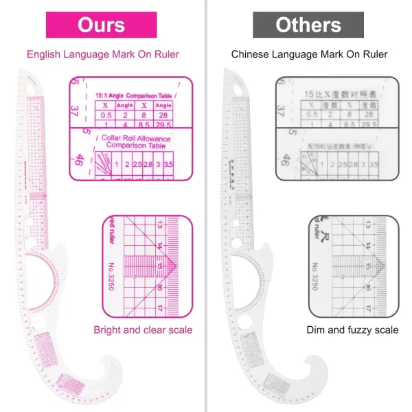 13PCS Styling Sewing French Curve Ruler Set, Dress Makers Rulers Clear Sewing Tailors Pattern Making Ruler for Fashion Design and Guides