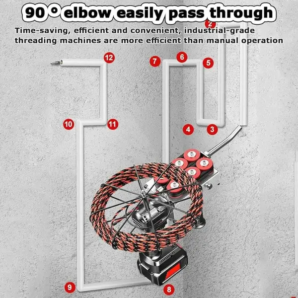 Wire Threading Tool, Cable Puller, Electrician Pull Hidden Wire Pipe Threader Automatic Threading Machine Dark Wire Electrical Wire Pulling Tool