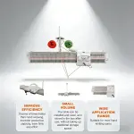 Knitting Machine Kit, Household Sewing Tool Set for Crafting and DIY Projects, Easy to Use Hand Sweater Knitting Device