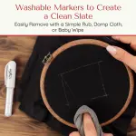 Fabric Markers for Sewing – Ergonomic Tailors Chalk Pen with Improved Dosing Wheel for Sharp Lines - Washable Sewing Chalk Marking Pens that are Compatible with Most Fabrics - White and White 2 Pack